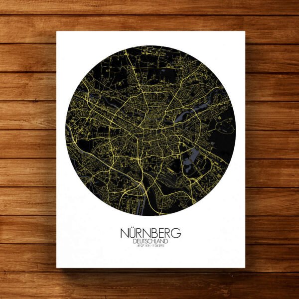 Poster of Nuremberg | Germany